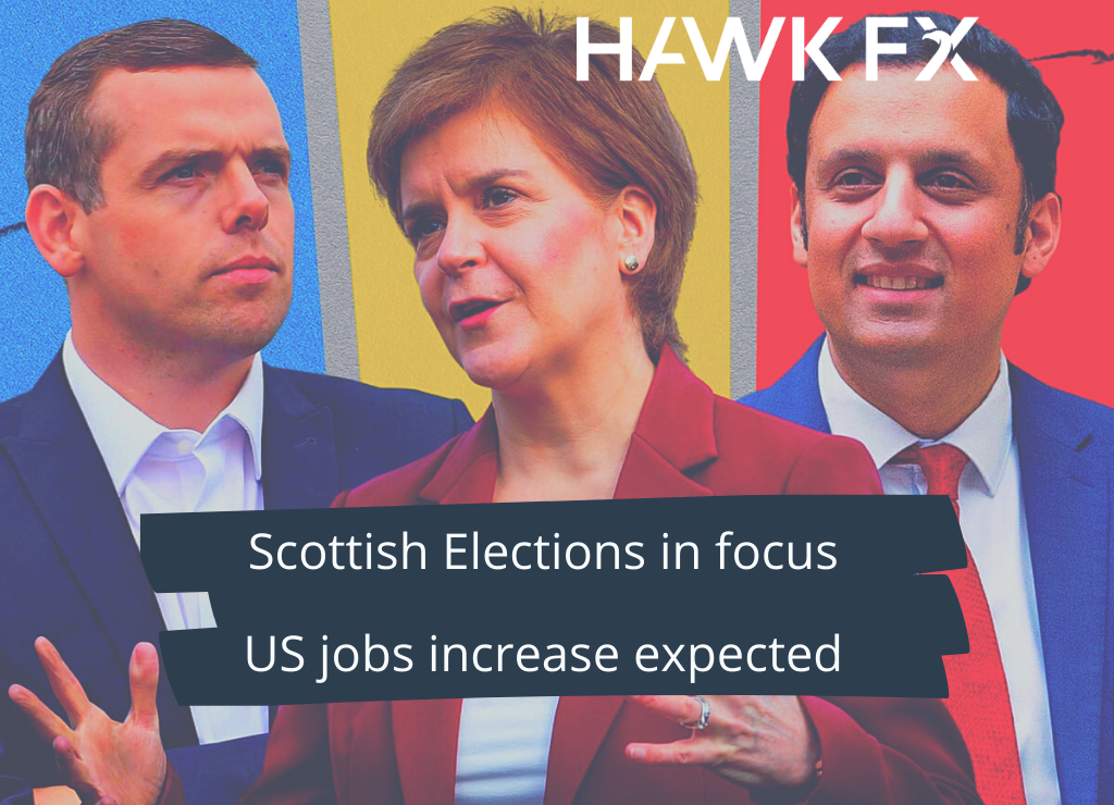 BoE and Scottish Elections Blog