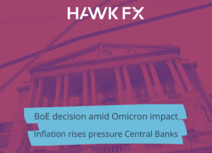 BoE decision amid growing Omicron impact Blog