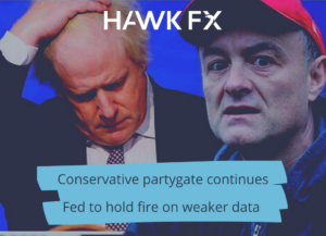 Conservative Partygate Blog