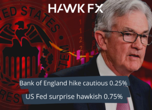 BoE hike 0.25%, Fed surprise hike hawkish 75bp Blog