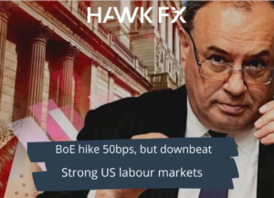 BoE hikes 50bps Blog