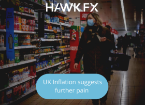 Inflation-suggests-further-pain-Blog