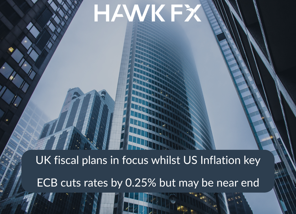UK fiscal plans in focus whilst US Inflation key ECB cuts rates by 025 but may be near end